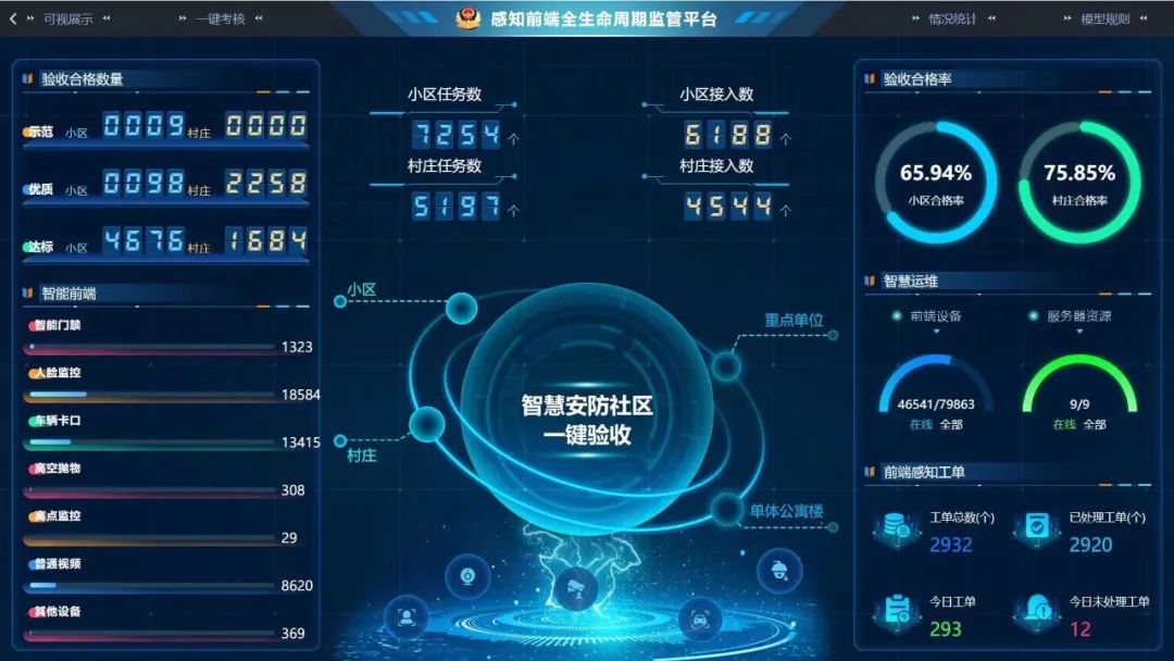 創(chuàng)新盤點丨文達通股份攬獲多個科技獎項