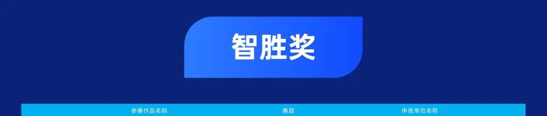第二屆中國(guó)新型智慧城市建設(shè)峰會(huì)成功舉辦，文達(dá)通股份榮獲創(chuàng)新應(yīng)用大賽一等獎(jiǎng)