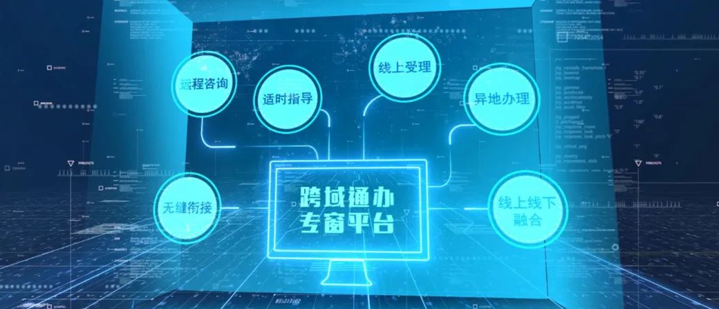 文達(dá)通股份成功入選2023年市級(jí)服務(wù)業(yè)創(chuàng)新型示范企業(yè)！